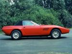 Intermeccanica Indra Convertible 1971 года